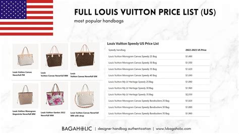 how much are louis vuitton bags|louis vuitton price list.